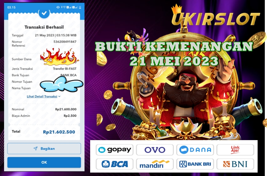 Bukti Kemenangan SLOT JITU 21 Mei 2023