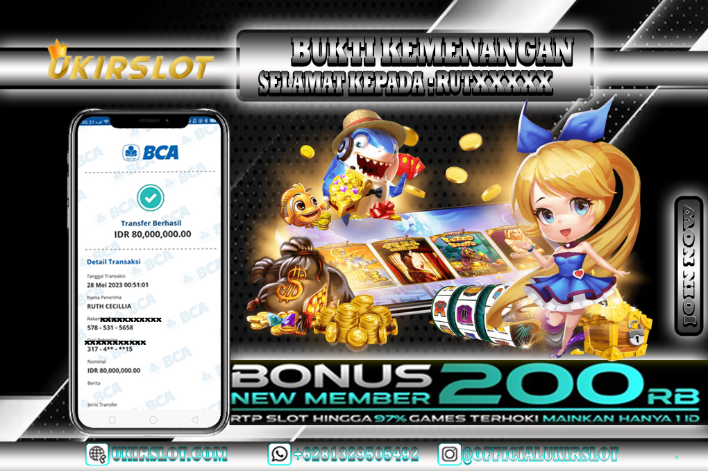 Prediksi Slot Gacor 28 MEI 2023